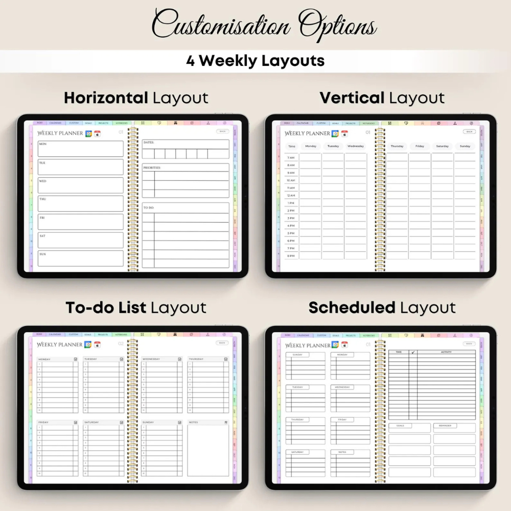 All-in-One Digital Planner 2025, 2026, & Undated Digital Planner