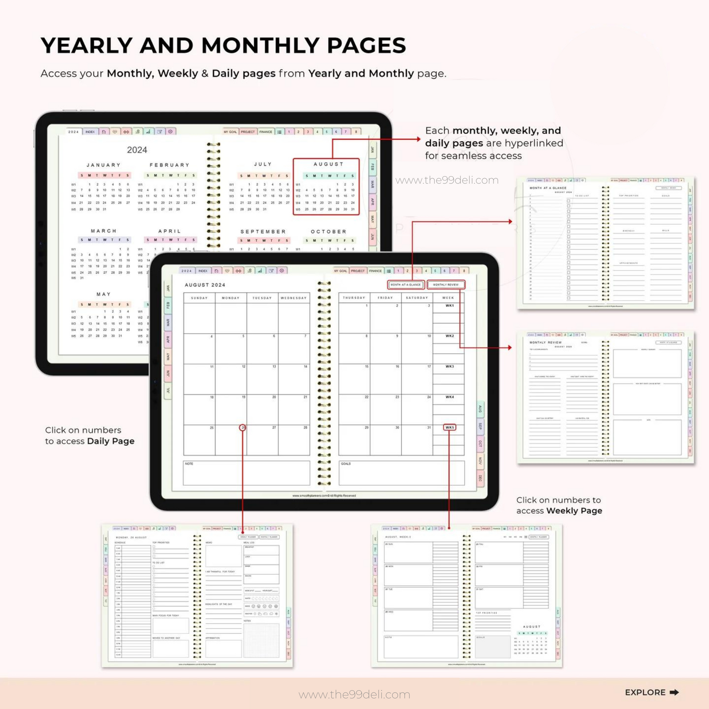 Undated Digital Life Planner | Lifetime Use | Hyperlinked | Freebies included