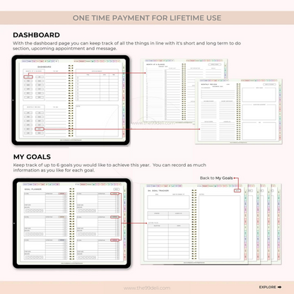 Undated Digital Life Planner | Lifetime Use | Hyperlinked | Freebies included