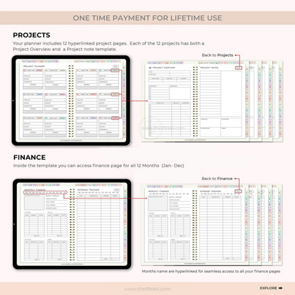 Undated Digital Life Planner | Lifetime Use | Hyperlinked | Freebies included