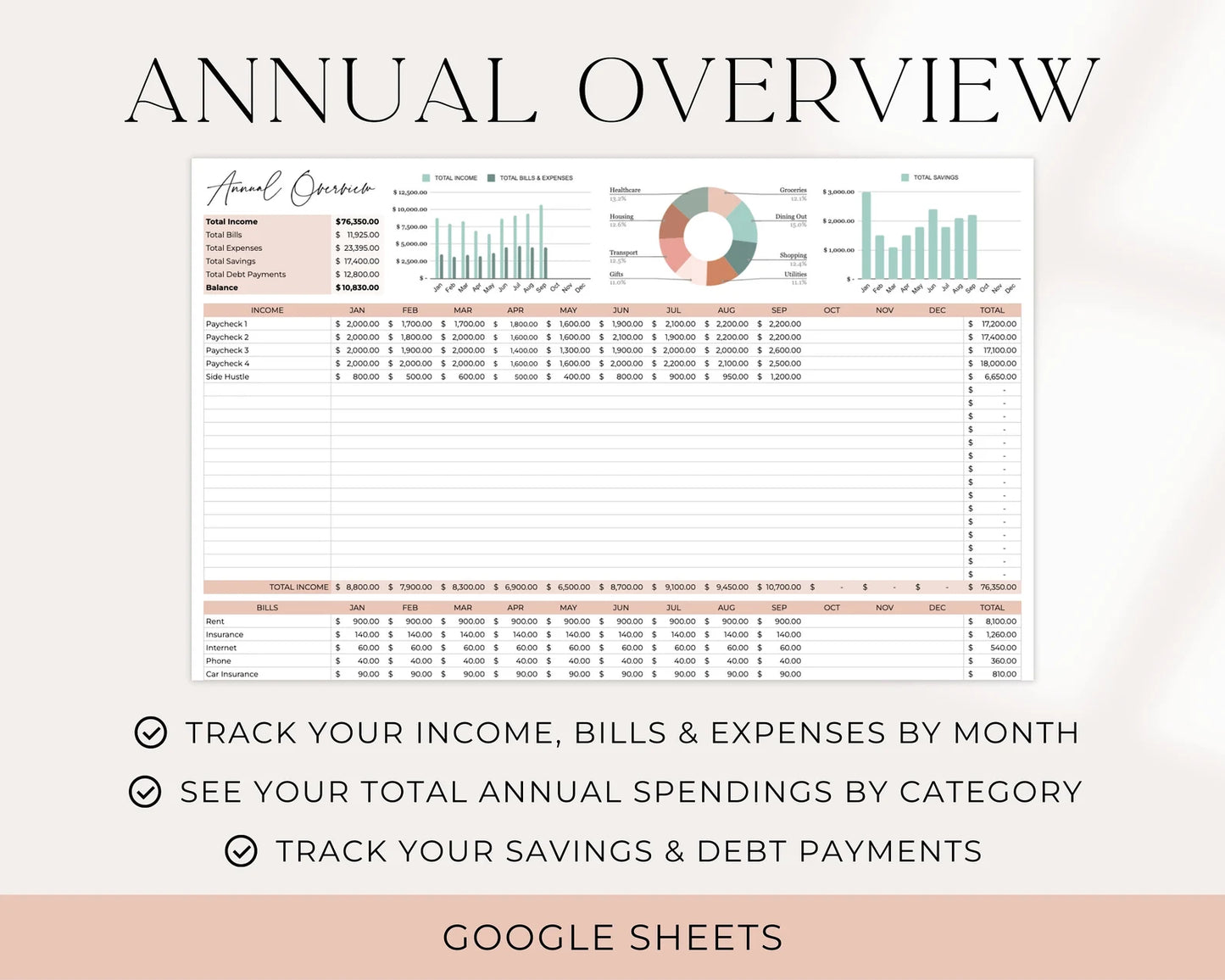 Annual Budget Spreadsheet | Yearly Budget Planner